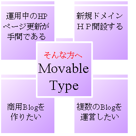 新規ドメインＨＰを開設する、運用中のページ更新が手間である、商用ブログを作りたい、複数のブログを運営したい、そんな方へMovable Type