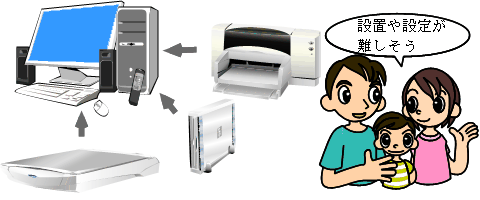 パソコンや周辺機器の設置・設定は難しそうとお考えのあなたへ